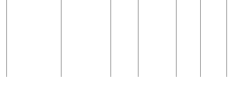 Barogramm